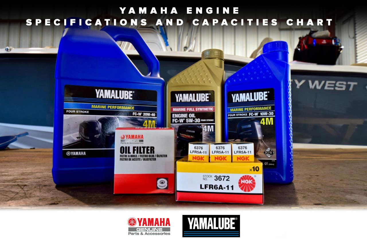 Yamaha Engine Capacities and Specifications Chart PartsVu